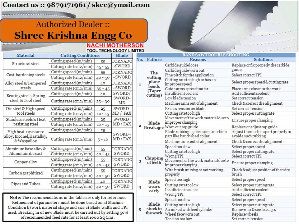 Shree Krishna Engg Co, Vadodara, Gujarat