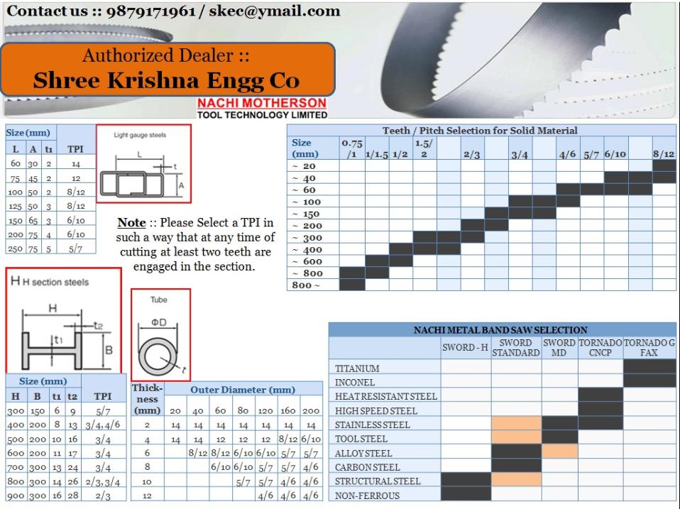 Shree Krishna Engg Co, Vadodara, Gujarat